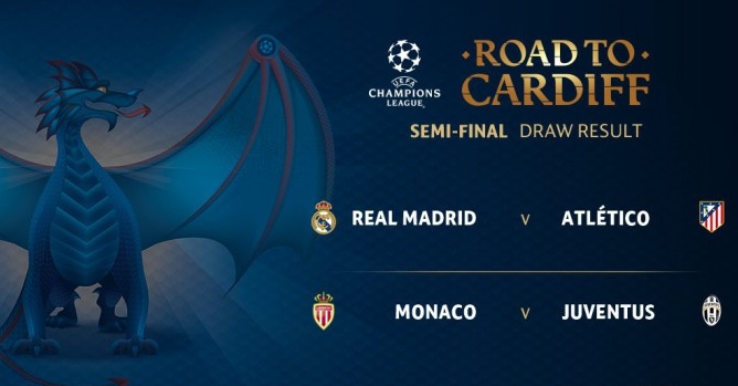 Champions League Semifinals 2017 games preview
