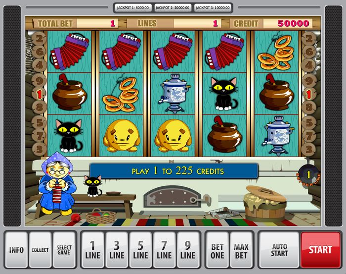 Игровой автомат Кекс от Igrosoft