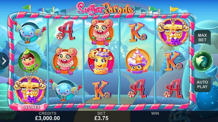 Main features of Sugar Parade
