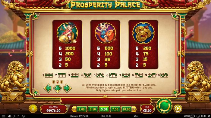 Слот Prosperity Palace: дорогостоящие символы