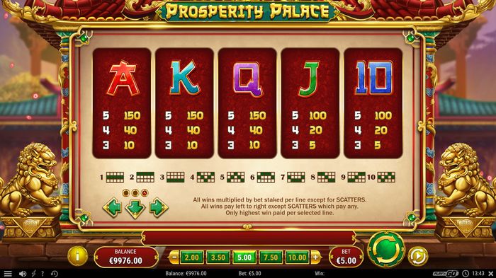Играть в Prosperity Palace: низкооплачиваемые символы