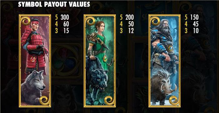 Основные символы Warlords: Crystals of Power