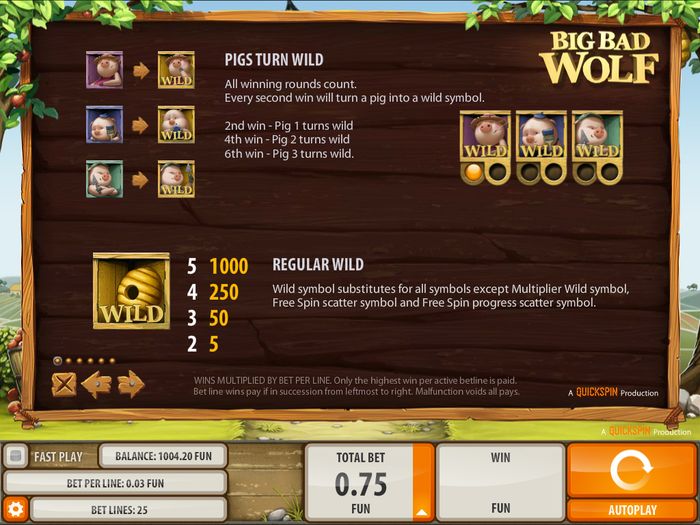 Big Bad Wolf Slot (Quickspin)