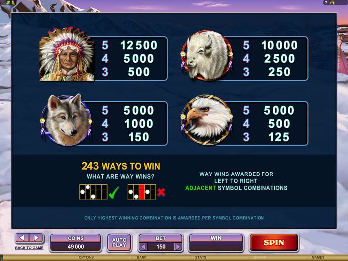 Mystic Dreams: основные символы и способ составления призовых цепочек