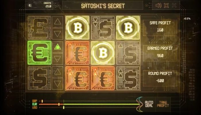 Trading Bonus Game: ставка на увеличение курса евро