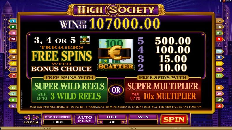 High Society Bonuses