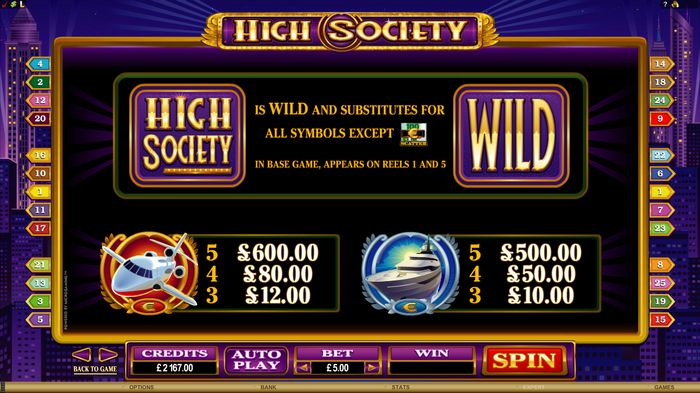  High Society: wild symbol
