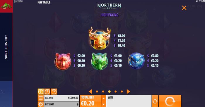 Игровой автомат Northern Sky: символы с животными
