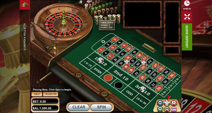 Romanosky Roulette System