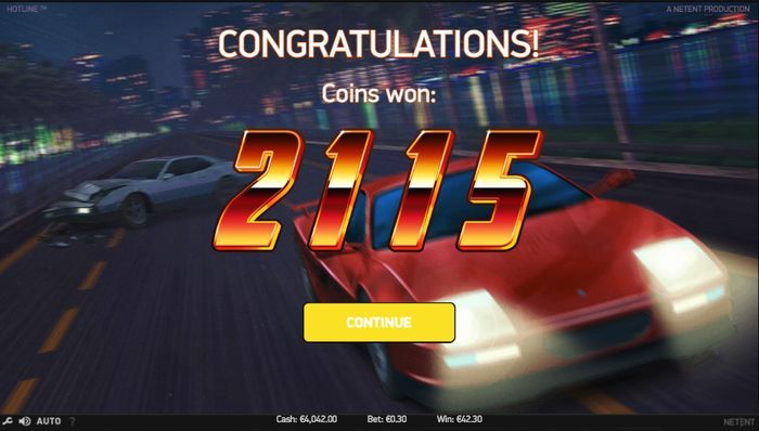 Hotline slot review
