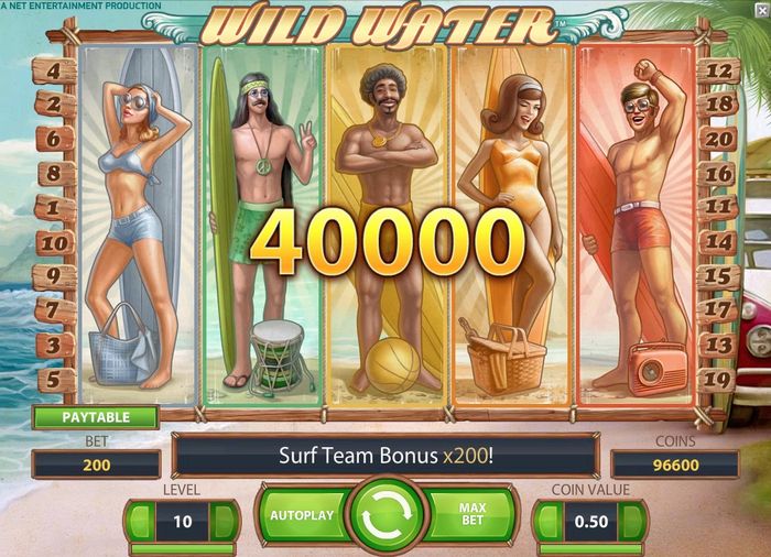 Игровой автомат Wild Water: фишка Surf Team