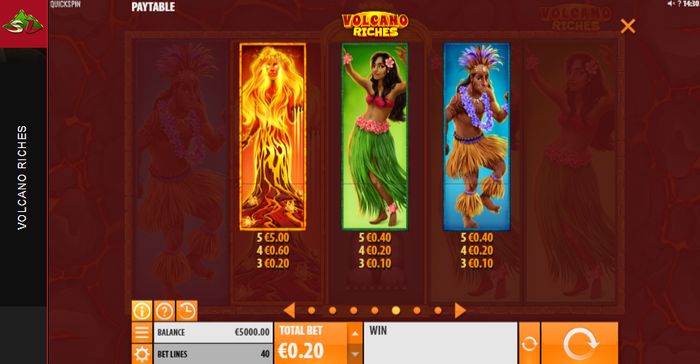 Volcano Riches: старшие символы