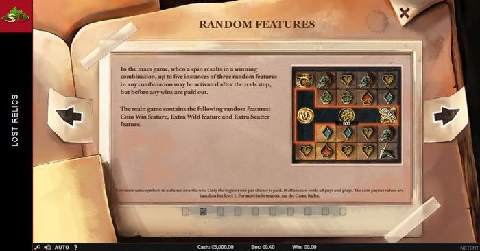 Слот Lost Relics NetEnt: рандомные бонусы